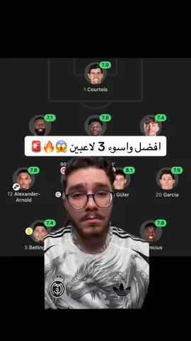 افضل واسوء 3 لاعبين ضد يوفنتوس 😱 #sportsontiktok #fifacwc #realmadrid #الرياضة_على_التيك_توك #كاس_العالم_للأندية #محمد_دين #ريال_مدريد #فالفيردي @متجر ڤاموس 