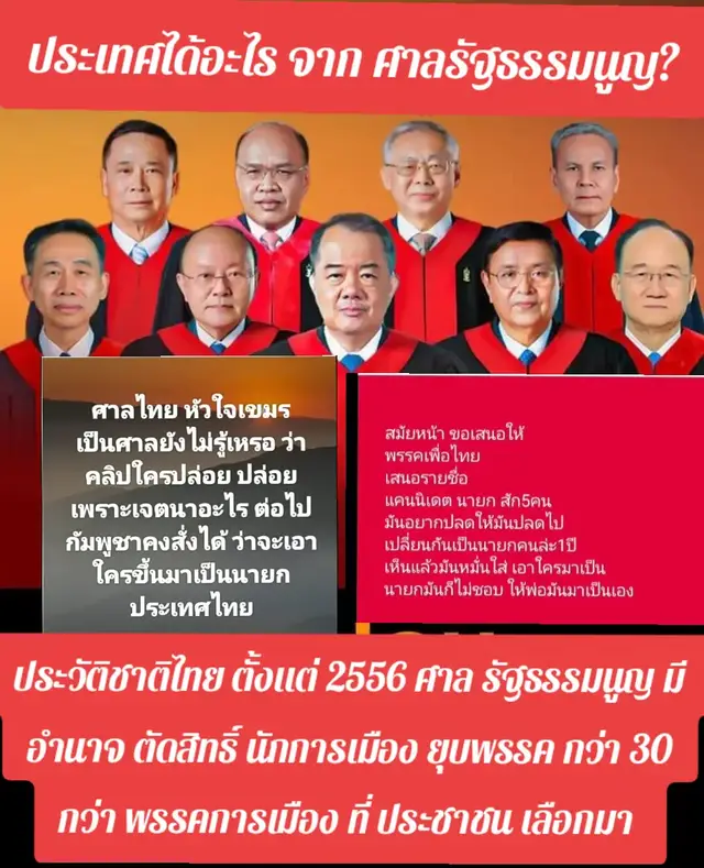 ประวัติชาติไทย ตั้งแต่ 2556 ศาล รัฐธรรมนูญ มี อำนาจ ตัดสิทธิ์ นักการเมือง ยุบพรรค กว่า 30 กว่า พรรคการเมือง ที่ ประชาชน เลือกมา  #joveerapongofficial #ศาลรัฐธรรมนูญ #ที่นี่ประเทศไทย 