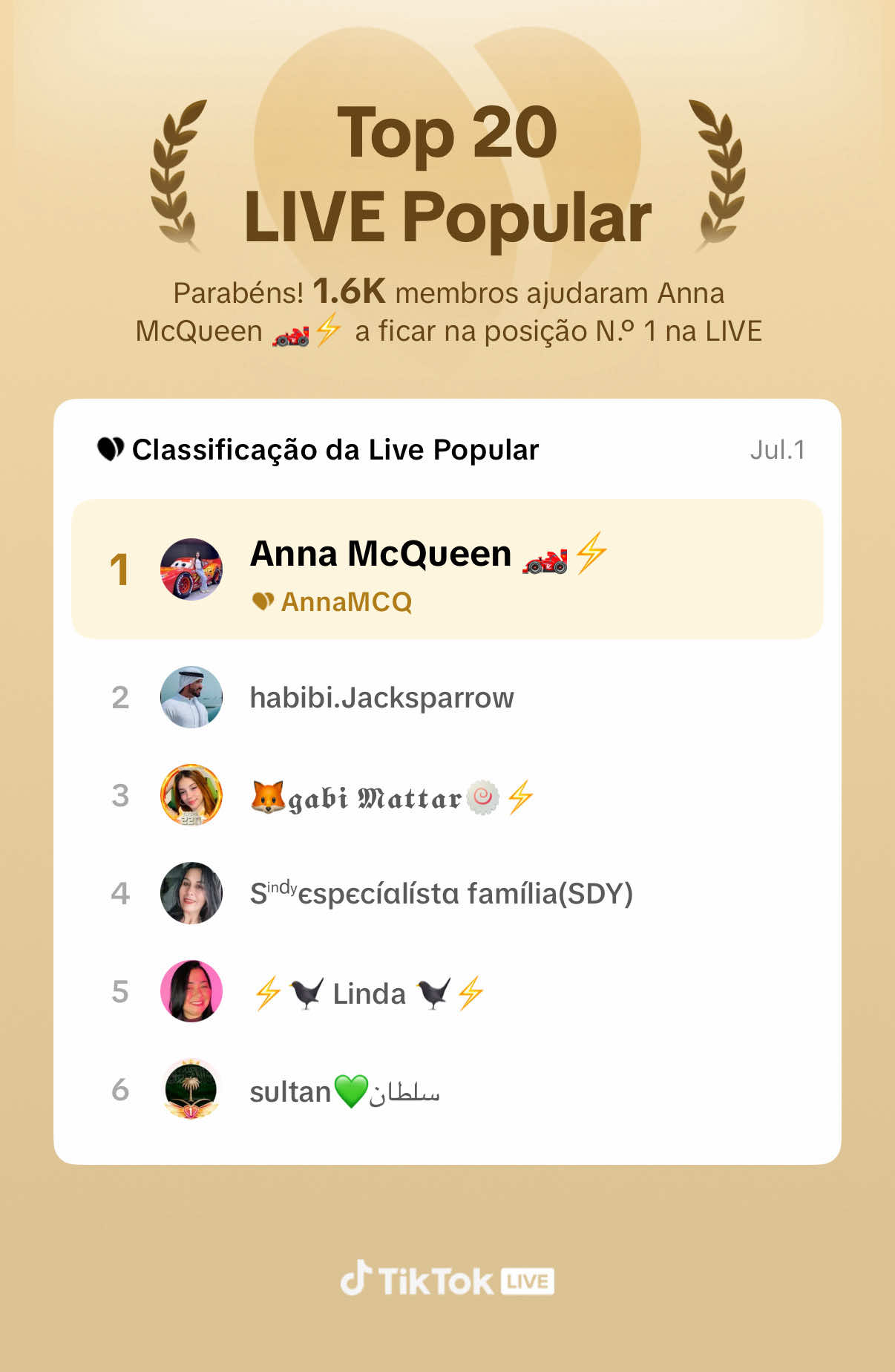 O meu maior sonho e objetivo no TIKTOK foi alcançado com muito SUCESSO e dedicação do meu time e dos meus STRONGS!  Obrigada aos mil e seiscentos membros que me ajudaram a chegar até aqui.  Eu to pronta para a próxima moldura do TOP 1 do popular e vocês? Quem vem comigo?!