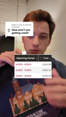 Replying to @The Art Basel royalties aren’t necessarily the best part of the job, but they are essential to building something with value and not getting a lawsuit along the way  #apparelbrand #SmallBusiness #entrepreneur #college #collegetraditions 