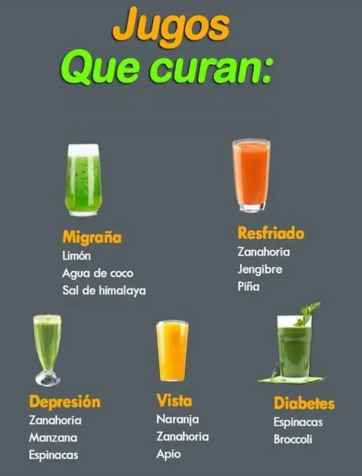 Si no compartes el conocimiento se queda quieto. ¡Hazlo circular!#guatemalteco❤️🇬🇹 #internacional🇺🇸 #florida 