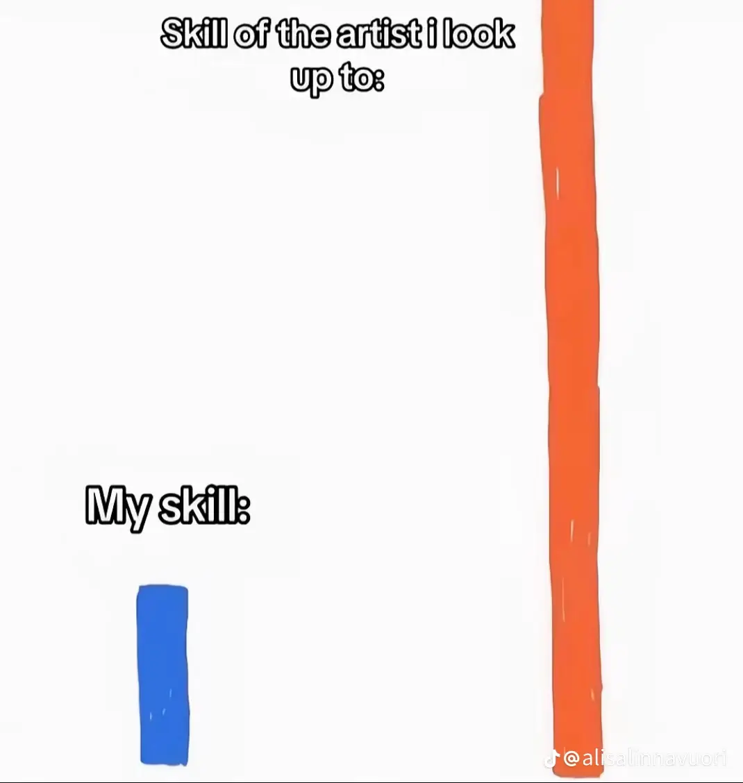 #artistsontiktok #art #popart #andywarhol #fyp #foryou #foryoupage #msemcherie 