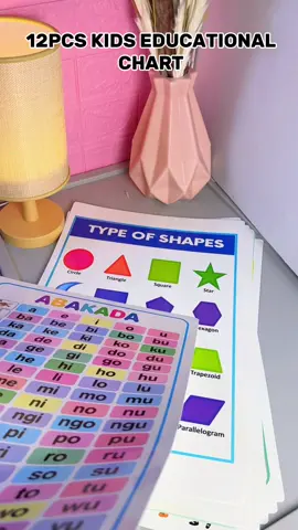 Gusto mo na din ba matuto ang anak mo? Aba bakit di mo pa to binibili? Kumpleto na ‘to. #educationalchart #12pcseducationalchart #educationalchartforkids #abakada #abakadachart 