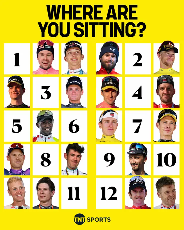 Time to fly to the Tour de France... Which row are you sitting in? 👀✈️ #cycling #roadcycling #TourDeFrance 