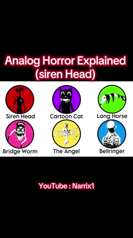 Analog Horror Explained (Siren Head) #analoghorror #sirenhead #fyp 