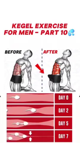 Kegel exercises to strengthen pelvic floor muscles 💪 #GymTok #fit #muscle #fyb #exercise #Fitness #workout #workoutroutine #workouttips #tiktok #capcut #foryoupage