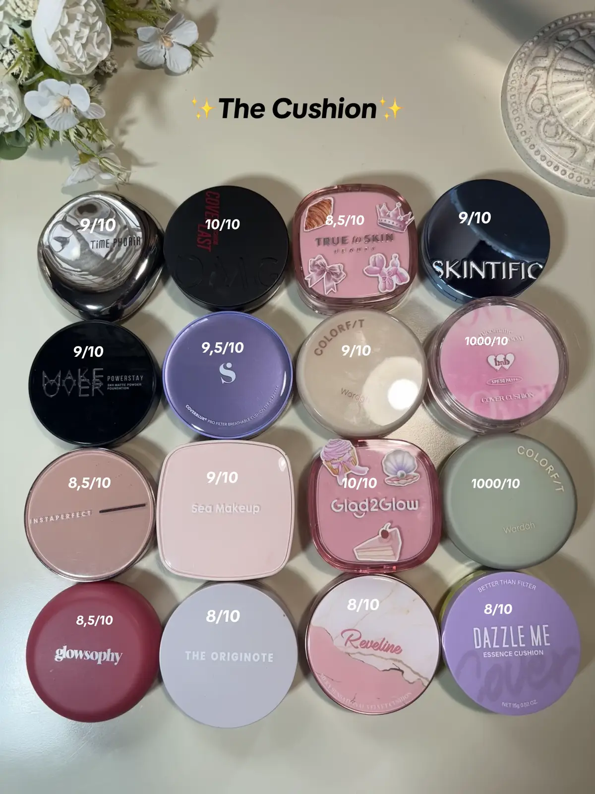 #complexion #rating #cushion #foundation #loosepowder #skintint #twowaycake #makeupproducts #bestproducts 