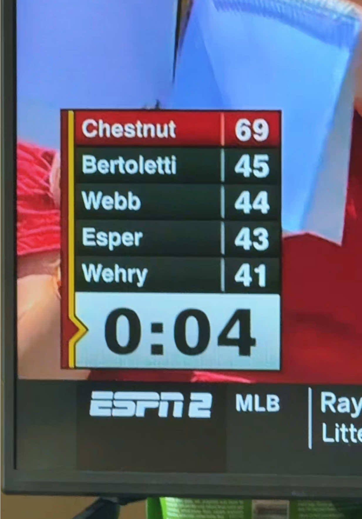 You’re getting dusted buddy. No one stands a chance vs the great Chestnut. Sit down 🇺🇸🇺🇸🇺🇸 #joeychestnut #hotdogeatingcontest #coneyisland #4thofjuly 