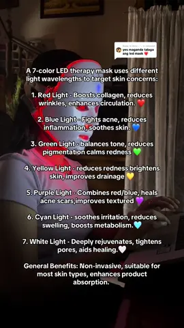 Replying to @sһіᥒᥱ⋆⭒˚｡⋆ A 7-color LED therapy mask uses different light wavelengths to target skin concerns: 1. Red Light - Boosts collagen, reduces wrinkles, enhances circulation. ❤️ 2. Blue Light - Fights acne, reduces inflammation, soothes skin. 💙 3. Green Light - balances tone, reduces  pigmentation calms redness 💚 4. Yellow Light - reduces redness brightens skin, improves drainage 💛 5. Purple Light - Combines red/blue, heals acne scars,improves textured 💜 6. Cyan Light - soothes irritation, reduces swelling, boosts metabolism.🩵 7. White Light - Deeply rejuvenates, tightens pores, aids healing.🤍 General Benefits: Non-invasive, suitable for most skin types, enhances product absorption. ##skincare##redledlighttherapy#redlight  