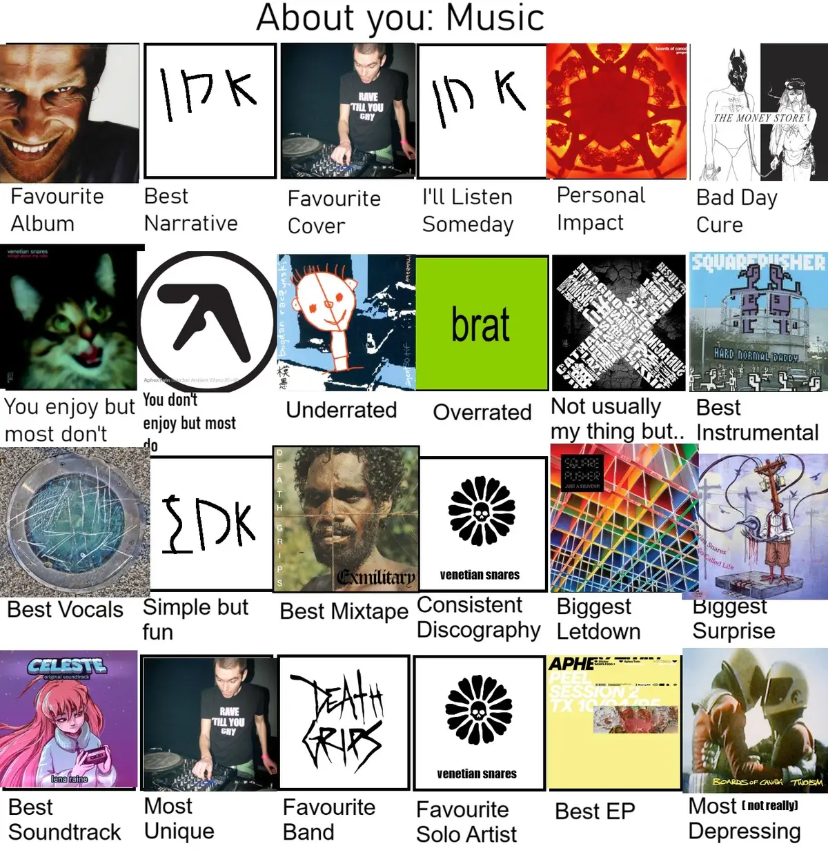 Yea #deathgrips #boardsofcanada #aphextwin #music 