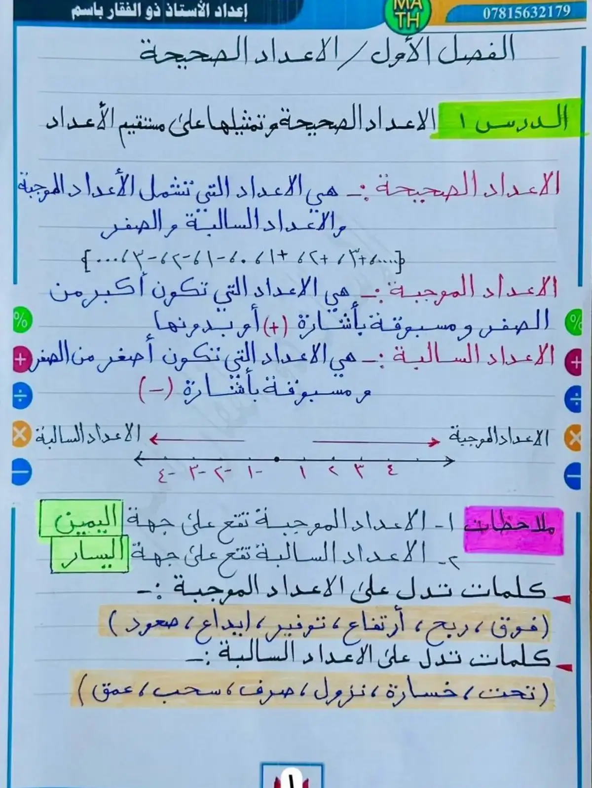 #الفصل_الأول  #الاعداد_الصحيحة  #رياضيات_السادس_الابتدائي 