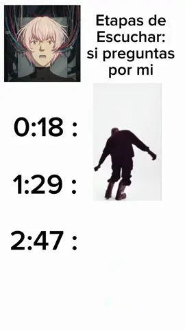 Es que en verdad yo no sé lo que quieroo 🗣️🔥 Video hecho sin ganas Gracias @Alex por la ayuda en el vídeo 👻 A petición de @sr.merc @𝕬𝖑𝖊𝖏𝖔 #sipreguntaspormi #data #tainy 