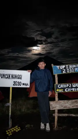 #CapCut solusinya dongs