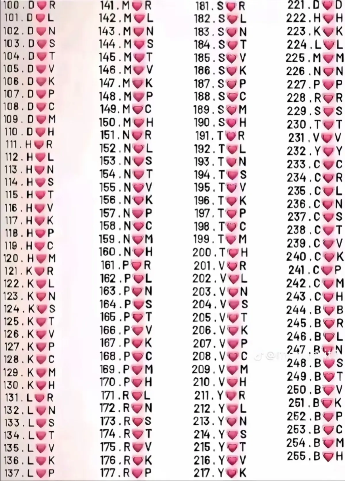 #ដៃគូរបង់ប្រាក់💵💰 💓