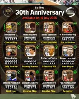 Racikan 9 Bigtime 30th Anniversary 🎁🎉🎂 Terkonfirmasi: ✅ Ronaldinho Gaucho 103 ✅ Frank Rijkaard 102 ✅ David Beckham 102 ✅ Ruud Van Nistelrooij 102 ✅ Diego Forlan 100 ✅ Raul 101 ✅ Roberto Carlos 101 ✅ Frank Lampard 101 ✅ Claude Makelele 101 Dan 3 pemain lainnya hanya Rumour (Prediksi) :  ♻️ Dragan Stojkovic 99 ♻️ Jack Wilshere 99 ♻️ Petr Mertesacker 97 Note : Sudah terkonfirmasi 9 Bigtime, untuk sisanya akan di umumkan lagi pada Kamis 10 Juli 2025 ⚠️ Total ada 20x Free Gacha yang bisa di dapatkan dari memainkan Misi Target & Login Harian dan event Bigtime 30th Anniversary akan di mulai tanggal 10 Juli 2025 📸 : officialpes.indo #efootball #efootball2025 #efootballmobile #fyp 