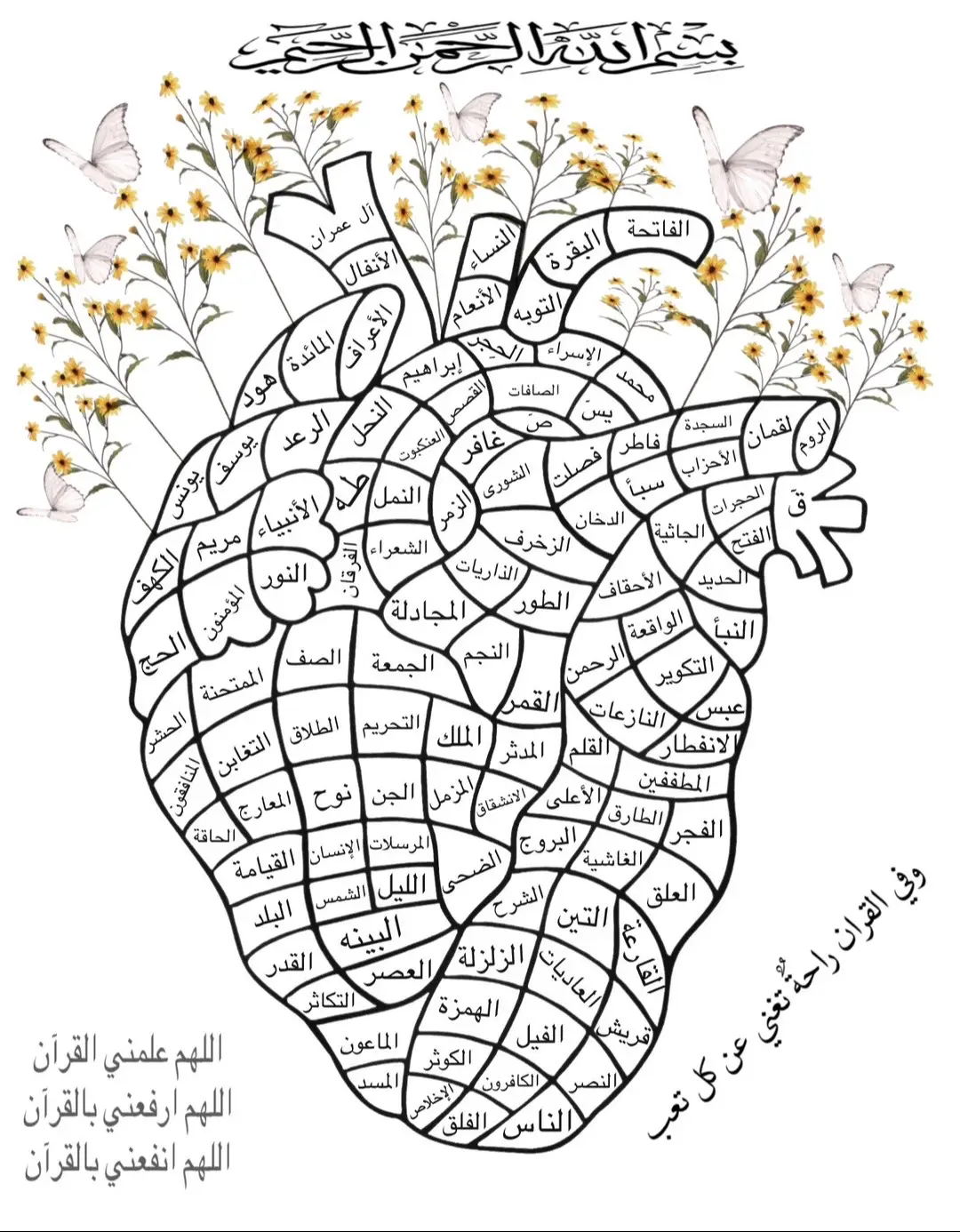 فكرة جميلة جدا وتحفيزيه لحفظ القرآن لون كل سوره تحفظها حتى تنتهي من حميع السور بإذن الله، اللهم اجعلنا من اهل القرآن وخاصته🤍 #اكسبلورexplore  #قران_كريم  #حفظ_القرآن  #قلب #دفتر_قرآني  #رحلة_القرآن  #ختم_القرآن_الكريم  #نور  #explore 