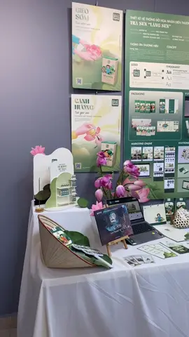 Đồ án xây dựng bộ nhận diện thương hiệu cho trà sen 