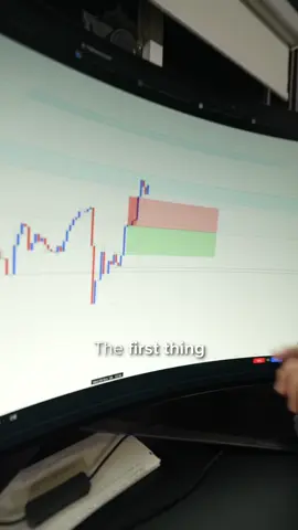 This is why you lost 300$ on this trade #forextrading #tradingtips #learntrading #setandforget #successmindset #successmotivation #motivational #trading tips #tradingforex #swingtrading #swingtradingstrategies #tradinglosses #tradingloss