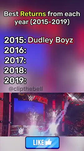 Do you want to see the best returns from 2000-2009? #fyp #foryoupage #WWE #wrestletok #top5 #america #returns 