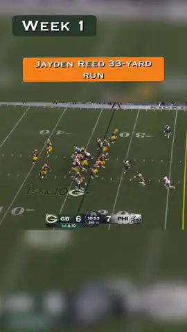 EVERY Touchdown from the Green Bay Packers in the 2024 NFL Season! #packers #greenbay #dailyfootballroundup #touchdown 