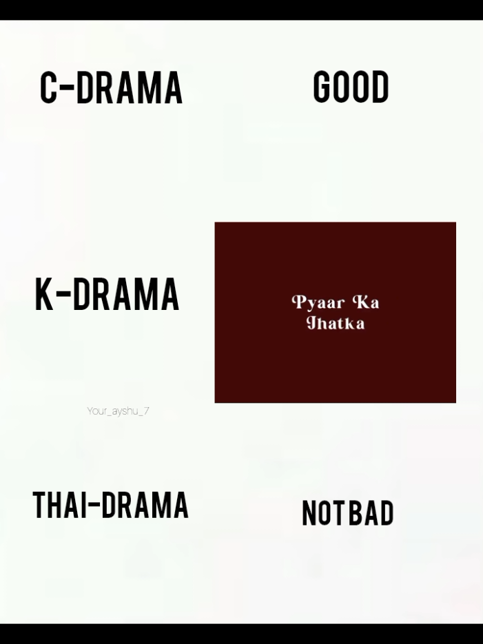 K-Drama Hits Different 😩🫶 #viral #foryou #foryoupage #fyp #trending #unfrezzmyaccount #fyppppppppppppppppppppppp 