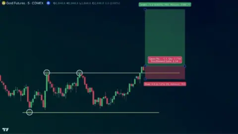 learn technical analysis in 20 minutes and how to read candlesticks patterns ( FOR BEGINNERS ) #foryou #crypto #forex #stocks #asmr #viral 
