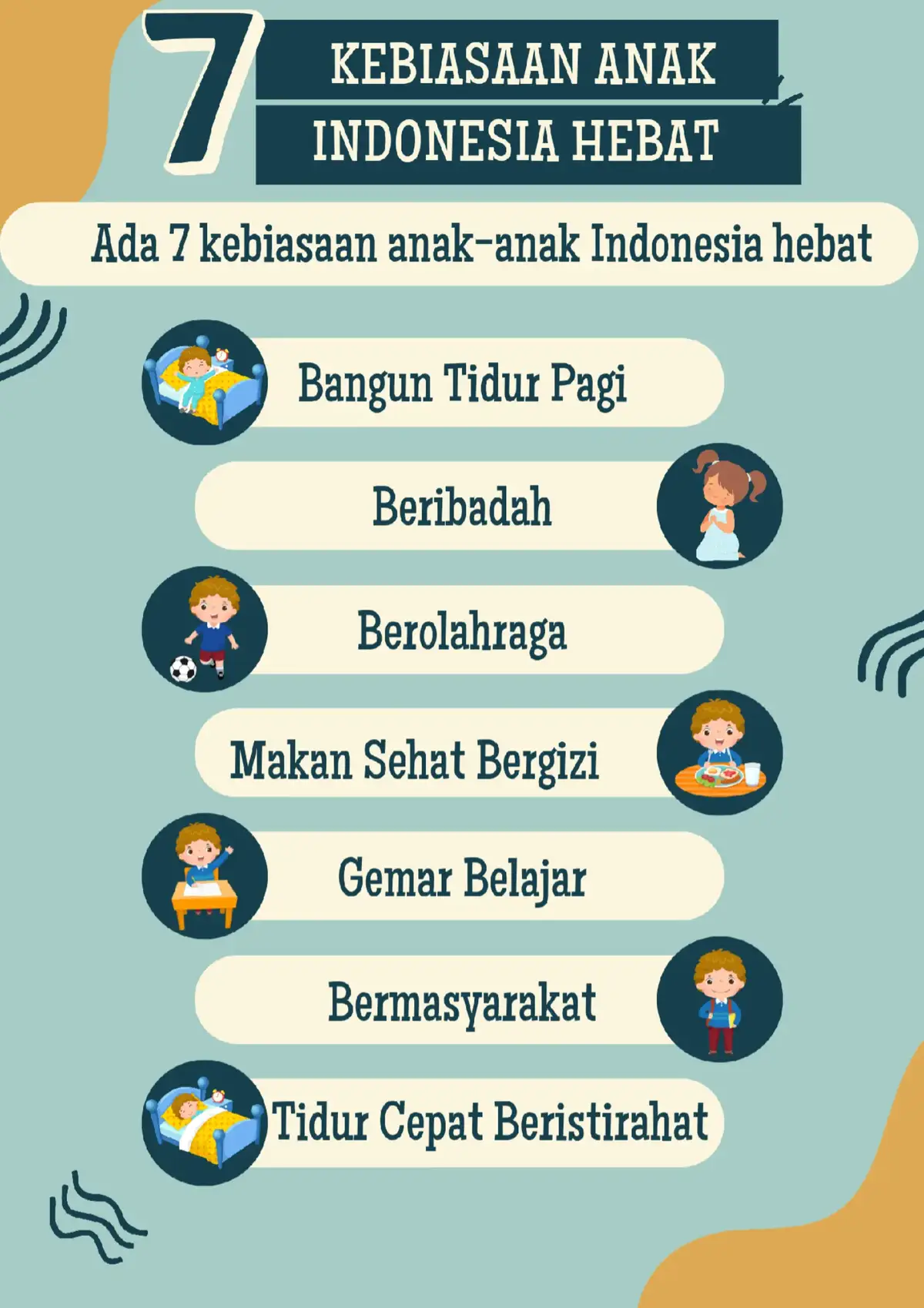 #7kebiasaananakindonesiahhebat #anaksekolah #lagu #mpls #matsama #sekolah #icebreaking 