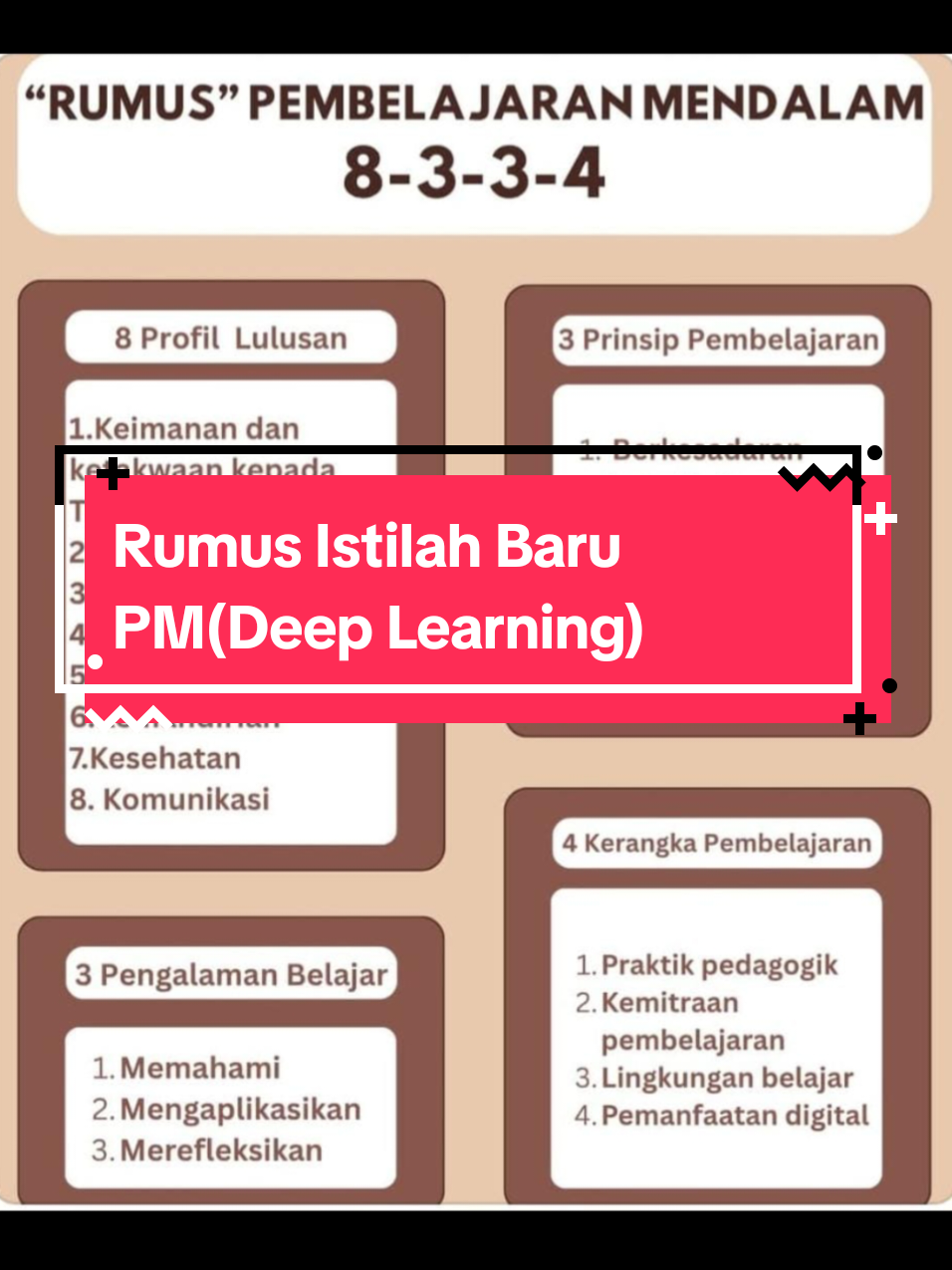 Dihafalkan, lalu diaplikasikan, pada intinya sama, semoga bisa menjadi sempurna 🤲🤲. Buat lagunya yuk untuk mempermudah #fyp #deeplearning #PM #pembelajaranmendalam🔥 