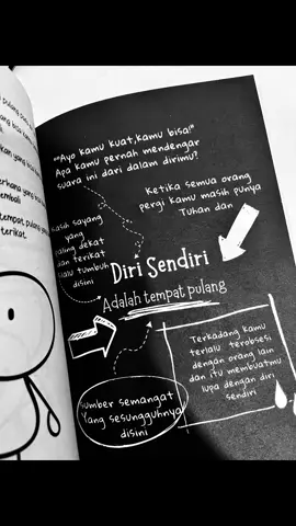 Buku Pikiran Yang berisik Jangan Lupa Tenang#sajak #BookTok #bukumotivasi #SelfCare #selfreminder #diri #au 