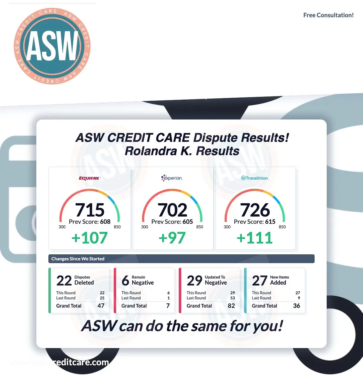 It’s a winning Monday! 🎉 My client  made it into the 700 club thanks to our credit program 🔥 Ready to level up your score too? Text 📲 786-919-8790 or click the link in bio, success starts with action! #credit #creditscore #creditscore #creditcards #fixmycredit #creditsweep #fyp #cfpb #relatable #fyppppppppppppppppppppppp #viral #pov #blackgirlmagic #foryou #trending #blowthisup #fypシ #badcredit #creditexpert #xybzca #goodcredit #carsales #carsoftiktok #DIY #credittok #BlackTikTok #collections #bankruptcy #chargeoff #latepayments #credittips #financialfreedom #repo #increasecreditscore #sales 