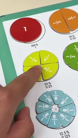 Make Learning Fun with This Magnetic Fraction Demonstration Book! 📘🔢 #MathEducation #LearningResources #STEMToys #KidsLearning #HandsOnLearning #FunLearning #MathGame #HomeLearning #GiftIdeas #LearningIsFun #usa_tiktok #tiktokmademebuyit #TikTokShopHolidayHaul #foryou #fyp #spotlightfinds #TikTokShopRestock #tiktokshopmemorialday #DealsforYouDays #Summer #summervibe #tiktokshopsummersale #SummerDeals #outdoorfun  #dealsforyoudays 