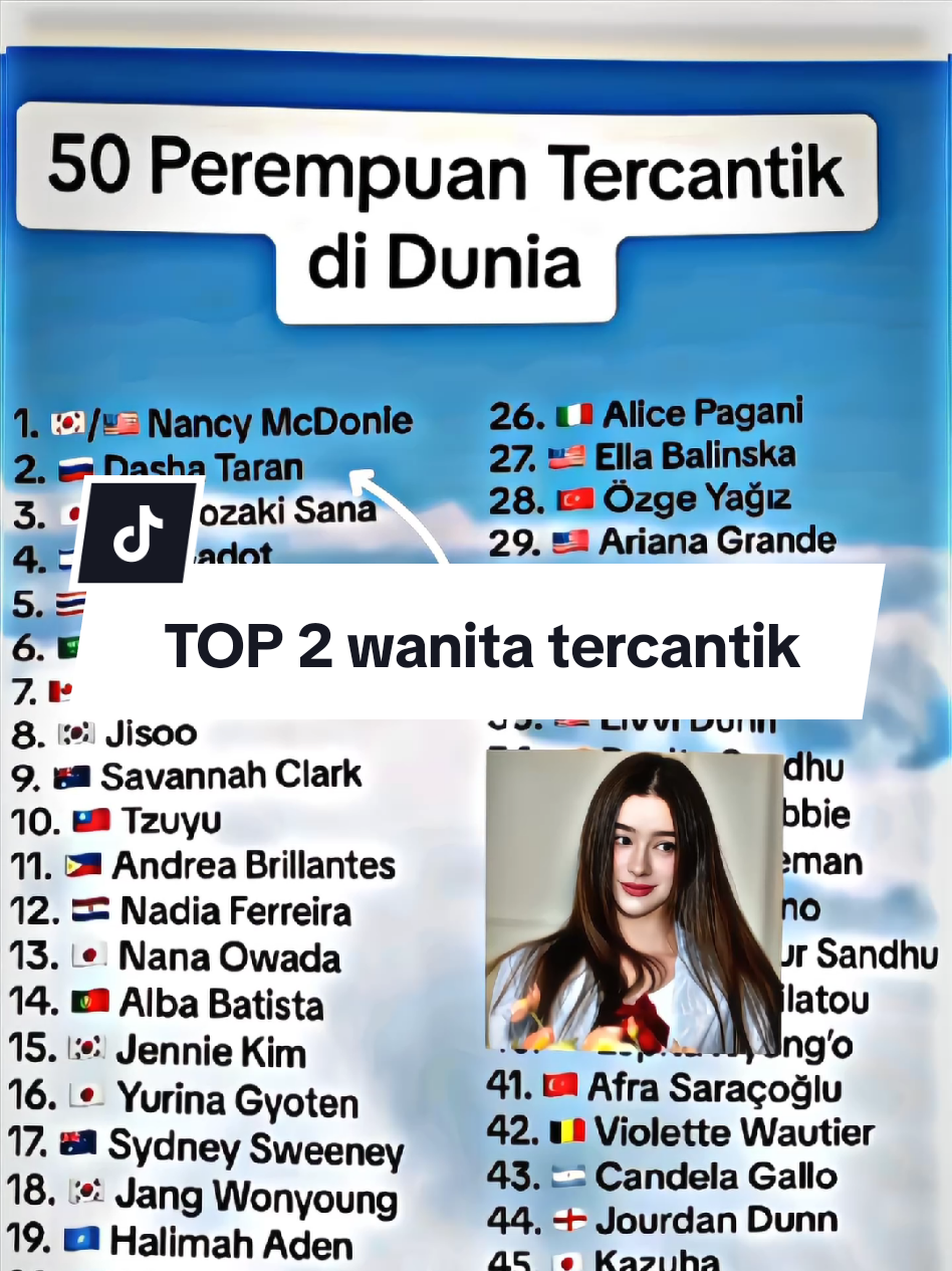 TOP 2 the most beautiful woman #dashataran #russia🇷🇺 #masukberanda #foryoupage #foryou #fyp 