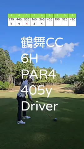 ⛳動画でコースレッスン⛳ #ゴルフ #ゴルフレッスン #ゴルフスイング #ゴルフ練習 #プロゴルファー #golf #golfswing #ゴルフ場 #コースレッスン #ゴルフラウンド 