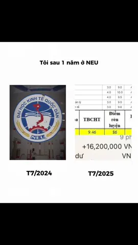 TÔI YÊU STANDFORD PHỐ VỌNG #CapCut #kinhtequocdan #neu 