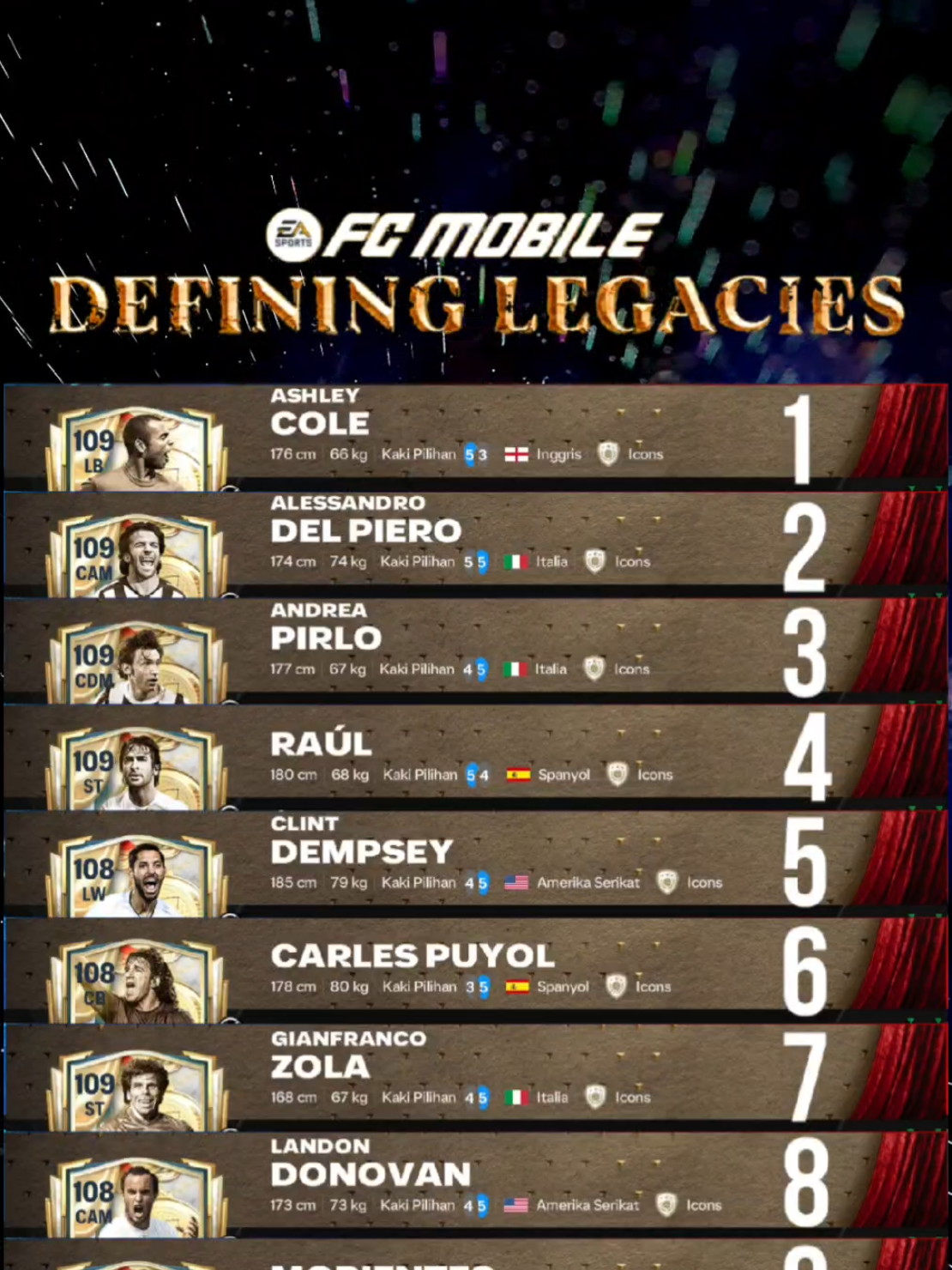 TOP 10 DEFINING LEGACIES #top10 #fc25 #game #foursell #Soccer #indonesia #gk #fcmobile #football #best 