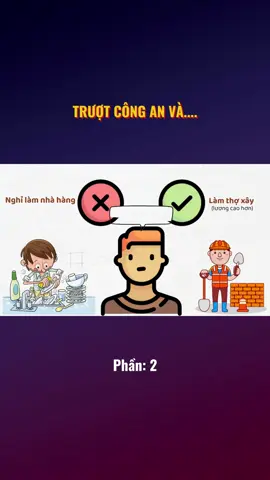 CRE:KTTV | TRƯỢT CÔNG AN VÀ.... p2 #thidaihoc #thitotnghiep #cuocsong