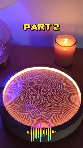 Part2. My Fiancée Said: 