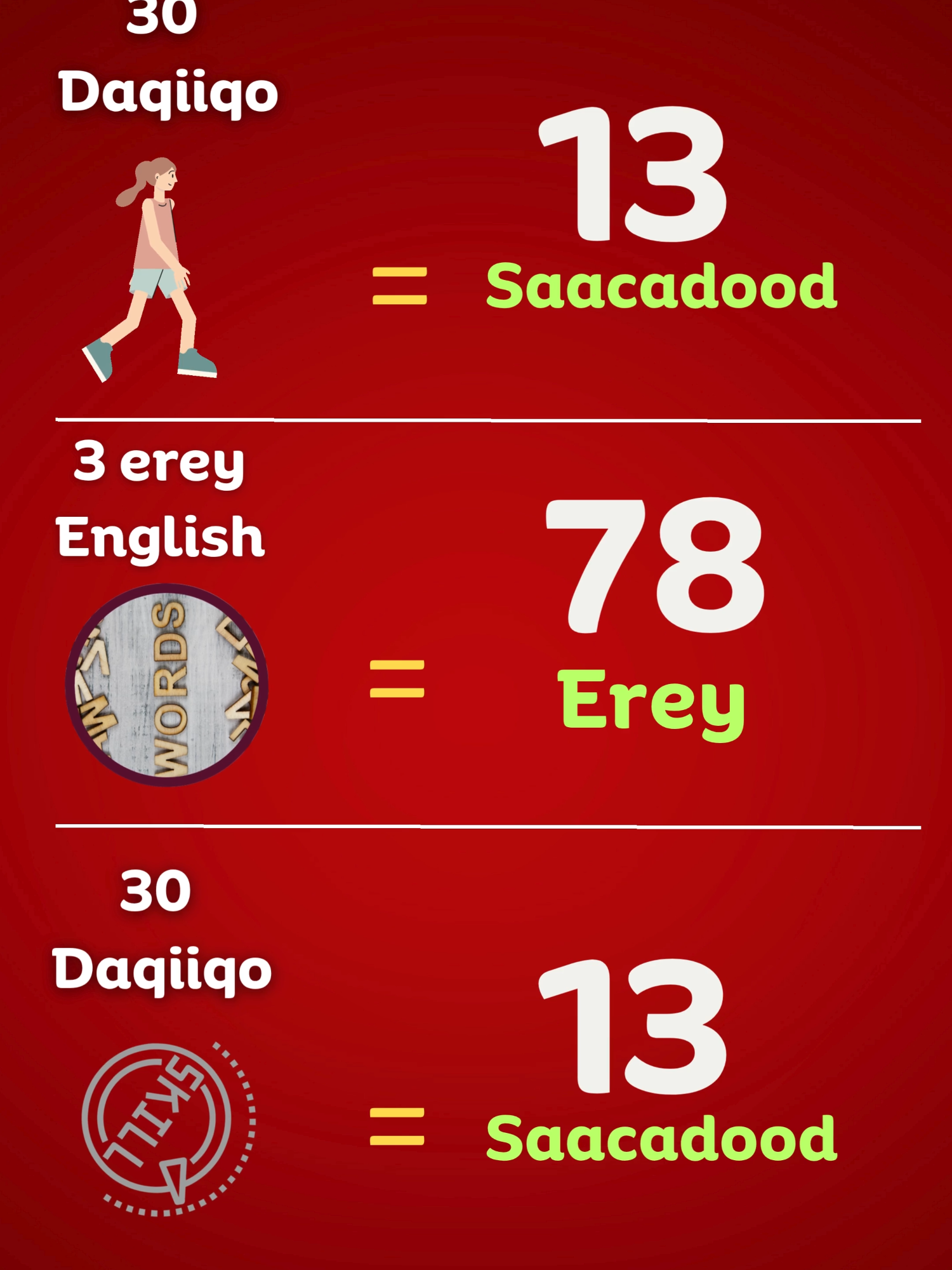 awooda tallabada yar ha yeesin#somaligirl #dhiirigalin #somaligirls #somaliwomen #somalitiktok