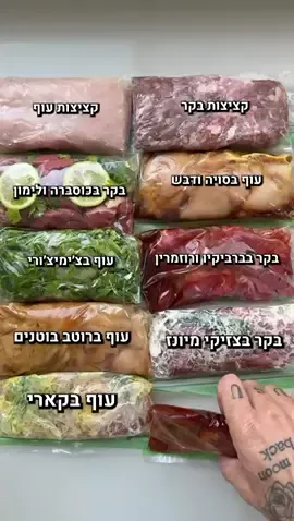 מרינדות לעוף של עומר מילר שיגרמו לכם לרוץ למטבח! חזה עוף בסויה ודבש, בצ'ימיצ'ורי, בחמאת בוטנים, קציצות פרגית נפלאות ועוד המתכון המלא: מצרכים: עוף בסויה ודבש 500 גרם חזה עוף חצוי פרוס דק 3 כפות רוטב סויה 2 כפות דבש 2 שיני שום כתוש 1 כפית שורש ג’ינג’ר מגורד 1 כפית שמן שומשום לא חובה סנו סושי – שקית זיפר סליידר  S עוף בצ'ימיצ'ורי 500 גרם חזה עוף חצוי פרוס דק 3 כפות שמן זית 1 חופן פטרוזיליה קצוצה דק 1 חופן כוסברה קצוצה דק 1 חופן נענע קצוצה דק 2 שיני שום כתוש 1 כף חומץ בן יין אדום 1 כף מיץ לימון ½ כפית שבבי צ’ילי יבש סנו סושי – שקית זיפר סליידר  S עוף בחמאת בוטנים 500 גרם חזה עוף חצוי פרוס דק 2 כפות חמאת בוטנים חלקה 2 כפות רוטב סויה 1 כף חומץ אורז 1 כפית שטוחה שמן שומשום 1 כף דבש 2 שיני שום כתוש ½ כפית שורש ג’ינג’ר מגורד ½ כפית שבבי צ’ילי יבש לא חובה 2 כפות מים לדילול המרינדה במידת הצורך סנו סושי – שקית זיפר סליידר  S עוף בקארי צהוב 500 גרם חזה עוף חצוי פרוס דק 2 כפות שמן קוקוס 1 כף אבקת קארי צהוב ½ כפית כורכום לא חובה, לחיזוק הצבע ½ כפית כמון טחון ½ כפית מלח דק ½ כפית פלפל שחור טחון 100 מ
