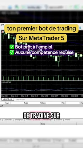 Voici comment installer ton premier bot de trading sur MetaTrader 5 (MT5) ! #Trading #forex #crypto #Strategy #bot #MT5 #daytrading 