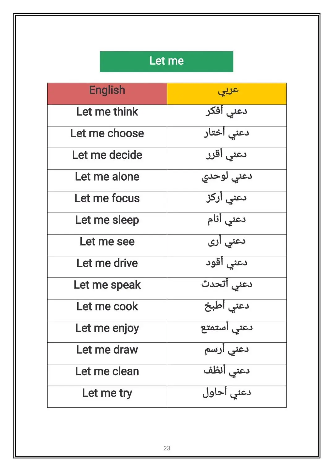 #دروس_انجليزي  جمل ومصطلحات إنجليزية  جمل سهله وسريعه للتدريب شكراً لمؤلف الكتاب 