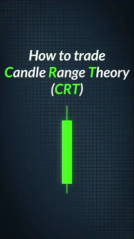 How to trade Candle Range Theory (CRT) #traders #crt