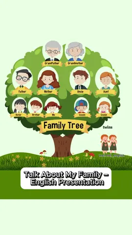 Talk about my family - Luyện nghe và thuyết trình tiếng anh cho bé #TalkAboutFamily#ThuyetTrinhTiengAnh#mindmap#mindmapenglishvocabulary #EnglishForKids#LuyenNoiTiengAnh#HocTiengAnhMoiNgay#TiengAnhChoTre#GiaoVienTiengAnh#PracticeSpeaking#EnglishSpeaking