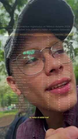 me voy a disfrazar de niña @elomarvazquez #niña #niñas #méxico🇲🇽 #mexico #sketch 