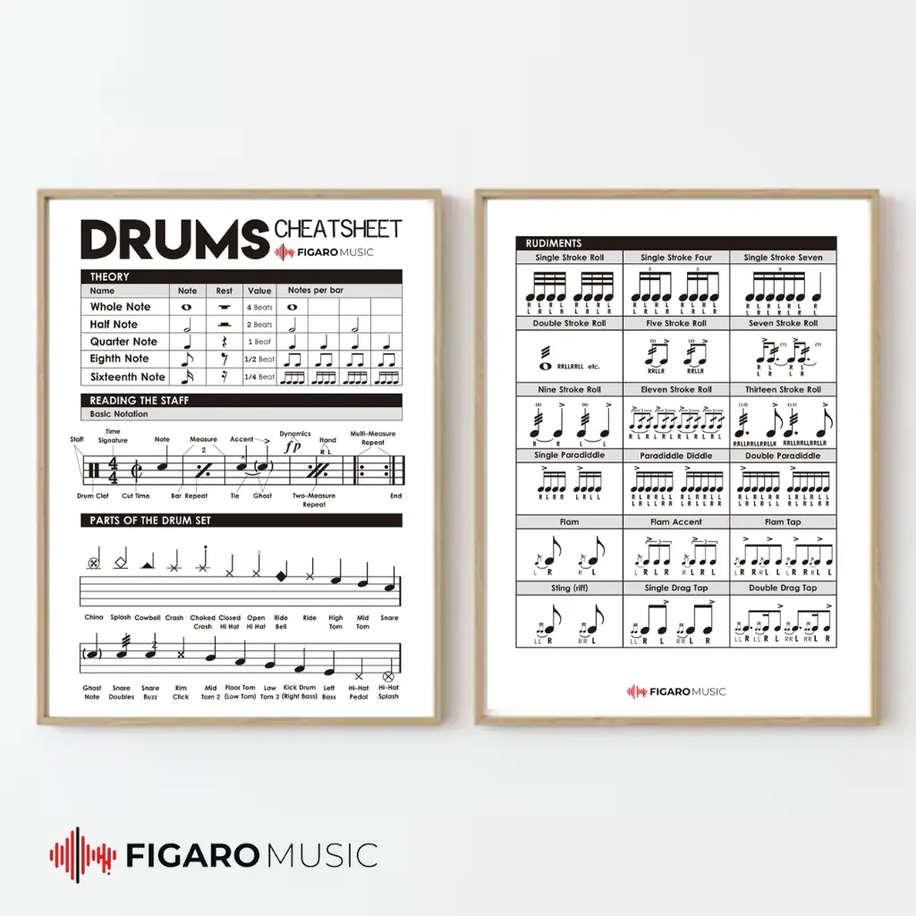 #lecturamusical #materialeducativobaterístico #aportebaterístico #lecturamusicalrítmica #estudia 