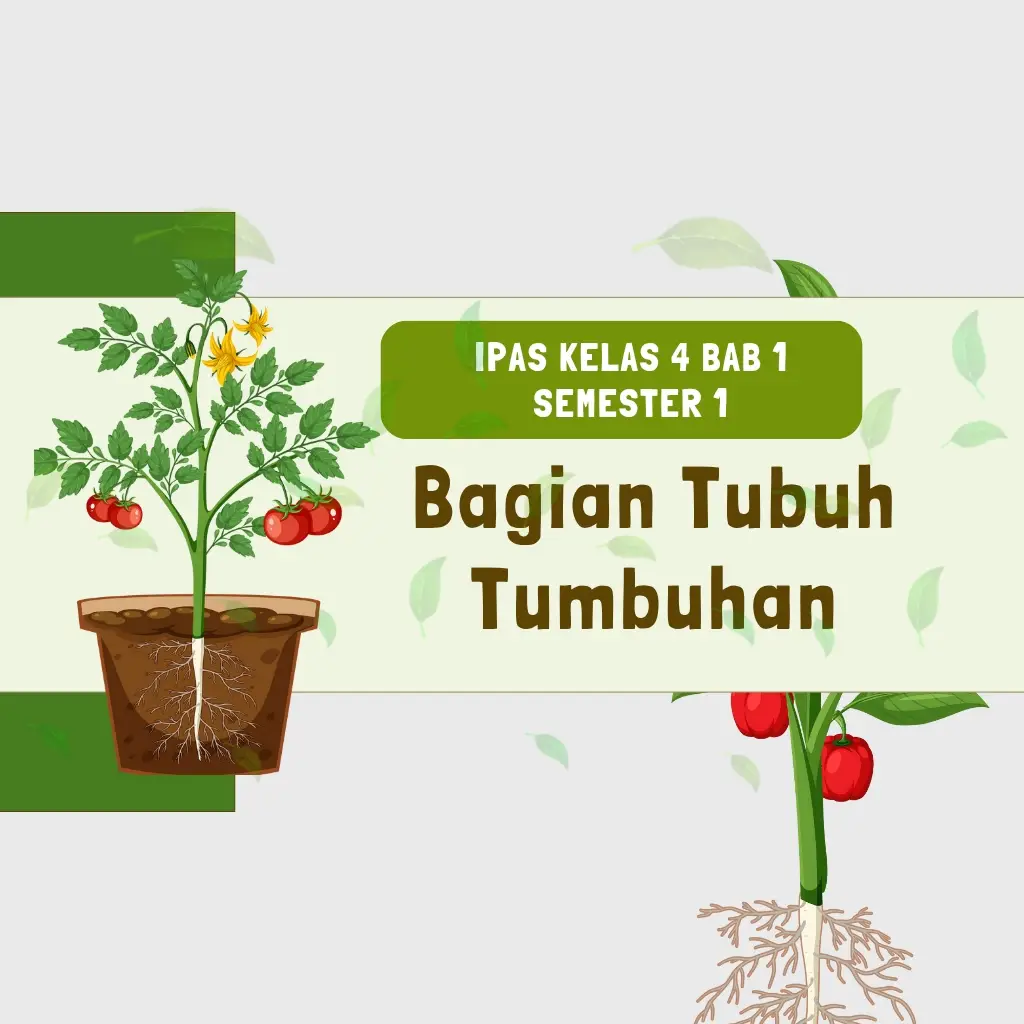 Template PPT Kelas 4 Mata Pelajaran IPAS Bab 1 Bagian Tubuh Tumbuhan #kelas4 #ipas #ukinppg #deeplearning 