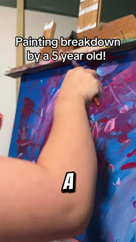Would we do more painting breakdowns with Margot? 