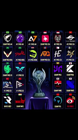 PMWC 2025 #pubgmobile#pubgmobileesports#pmwc2025#alpha7#alphagaming#regnumcarya  