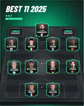 best starting 11 2025 #football  #lineup  #startingxi  #Soccer  #2025 