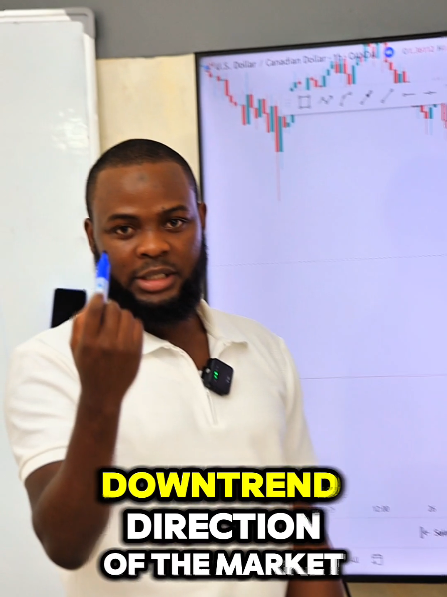 How to trade supply and demand #forextradingforbeginners #forextrading #fouryou #fyp #forextrader 